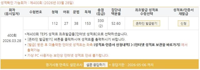우희담