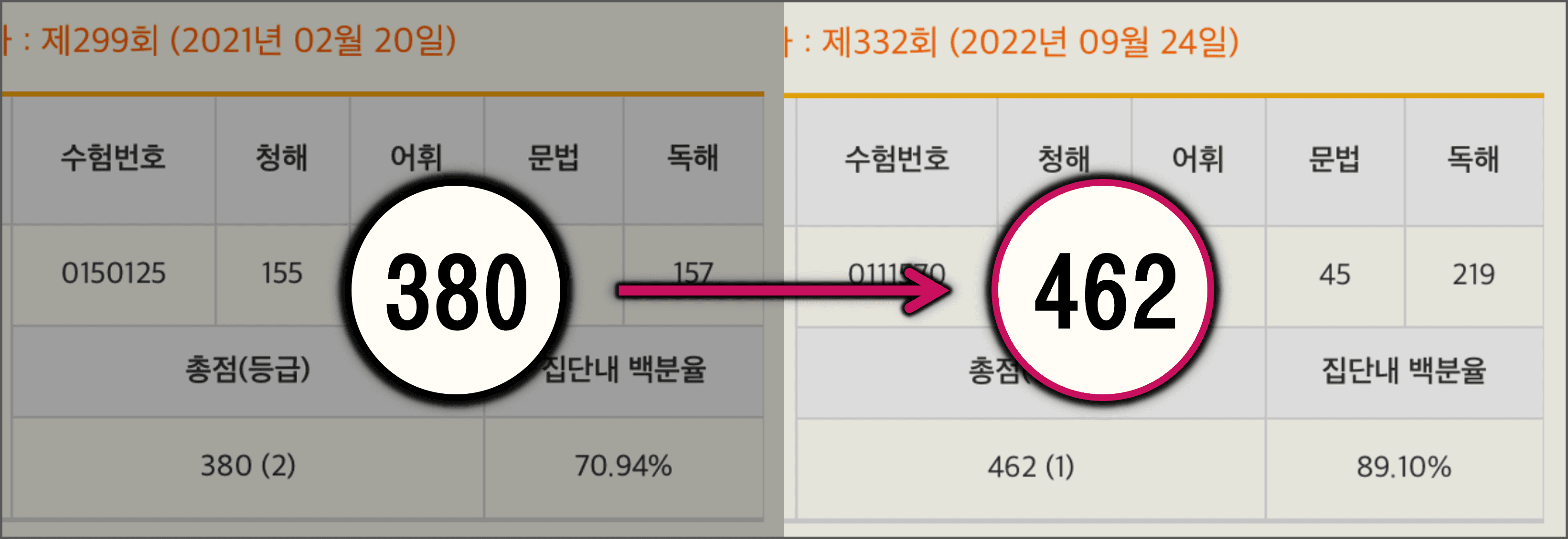 박현수