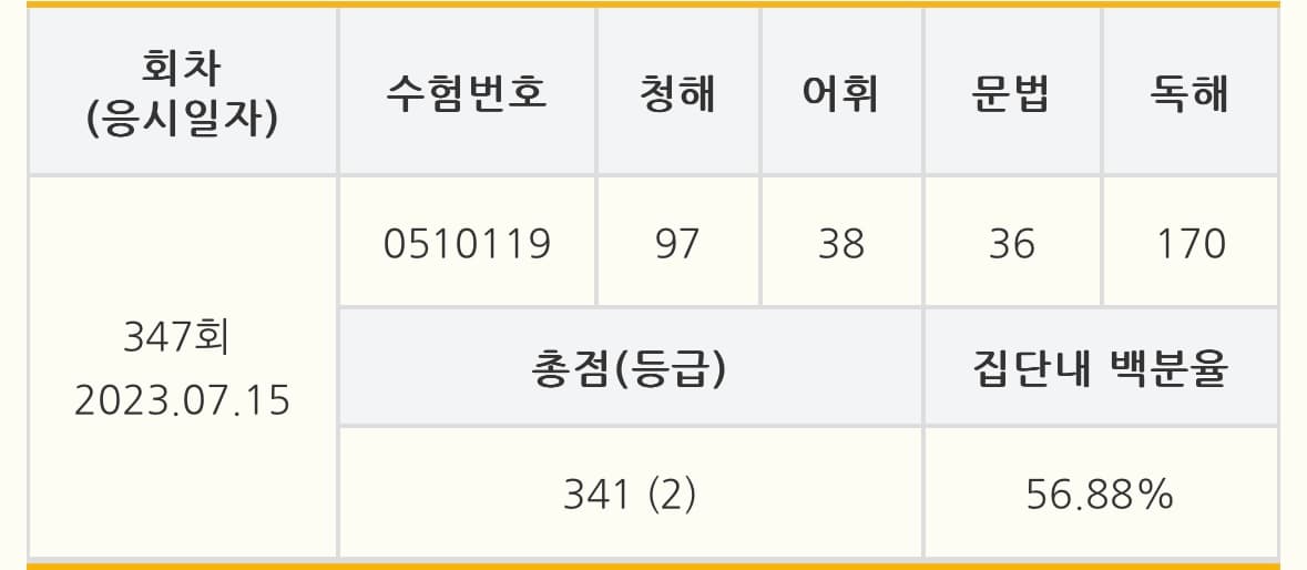 김성민