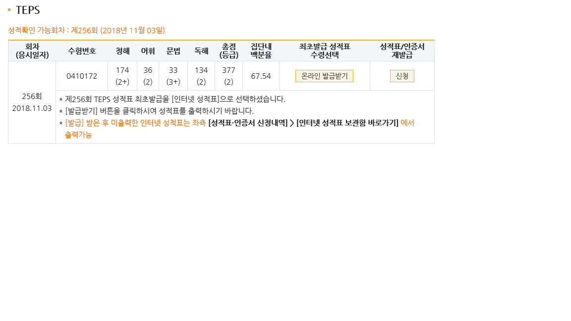 김에스더
