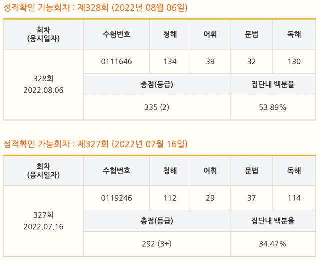김현성