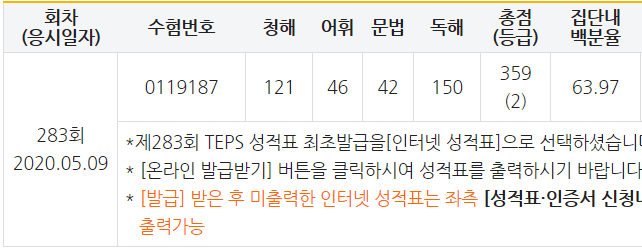서동해
