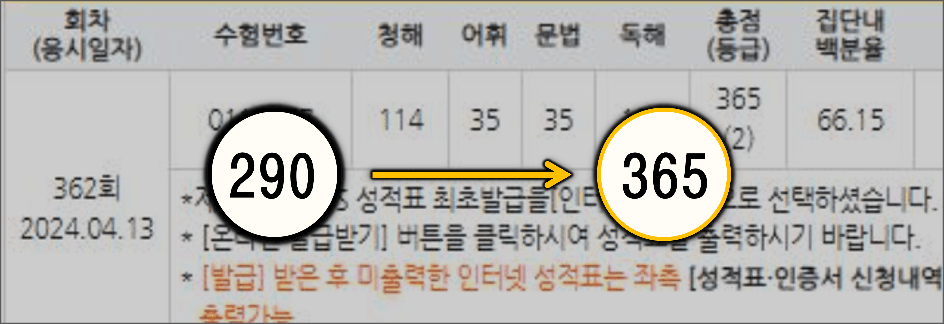 허동회