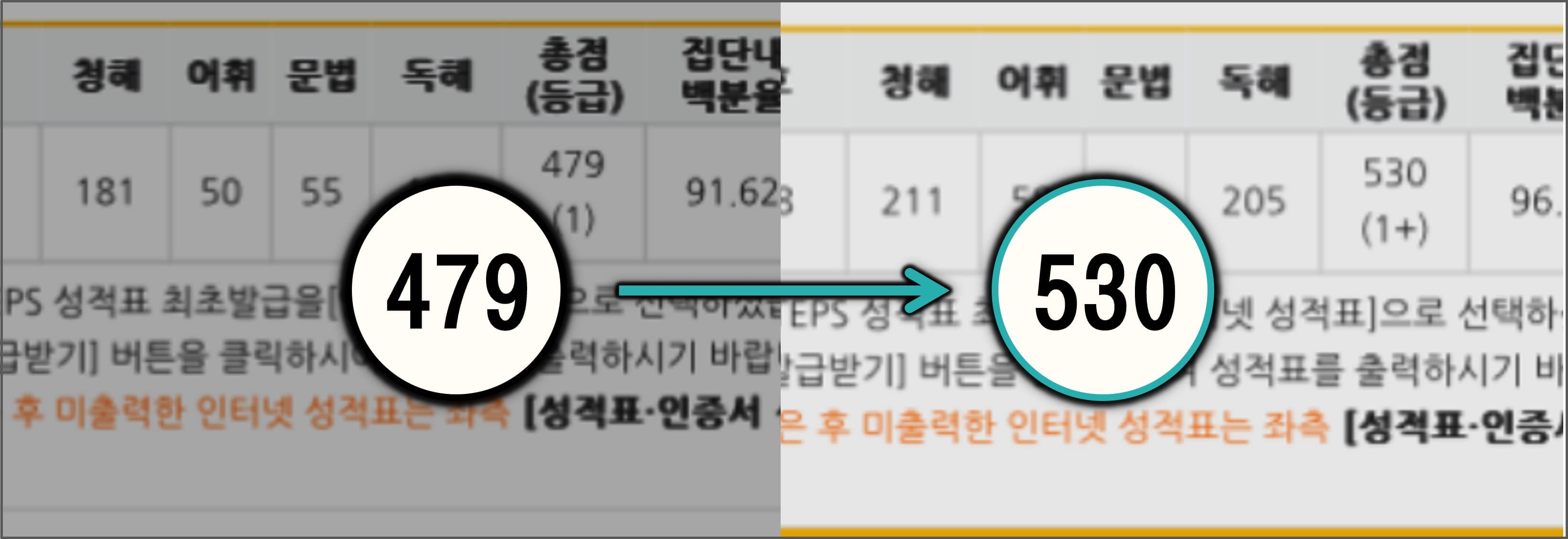 추현진