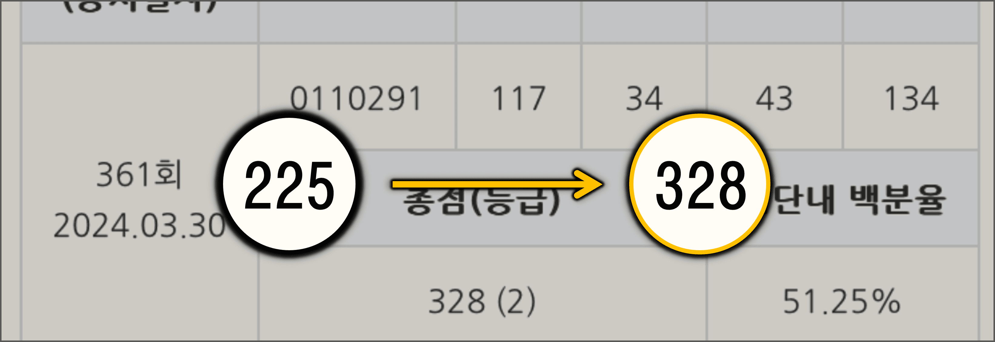 김지혜
