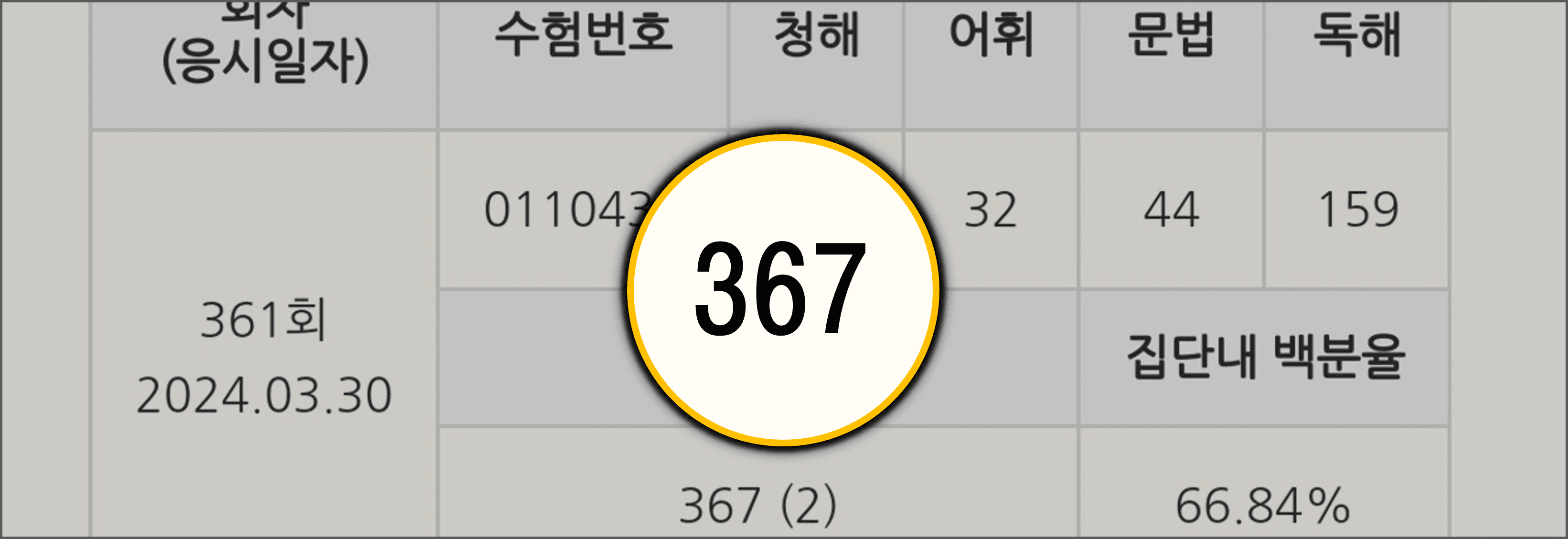정신오