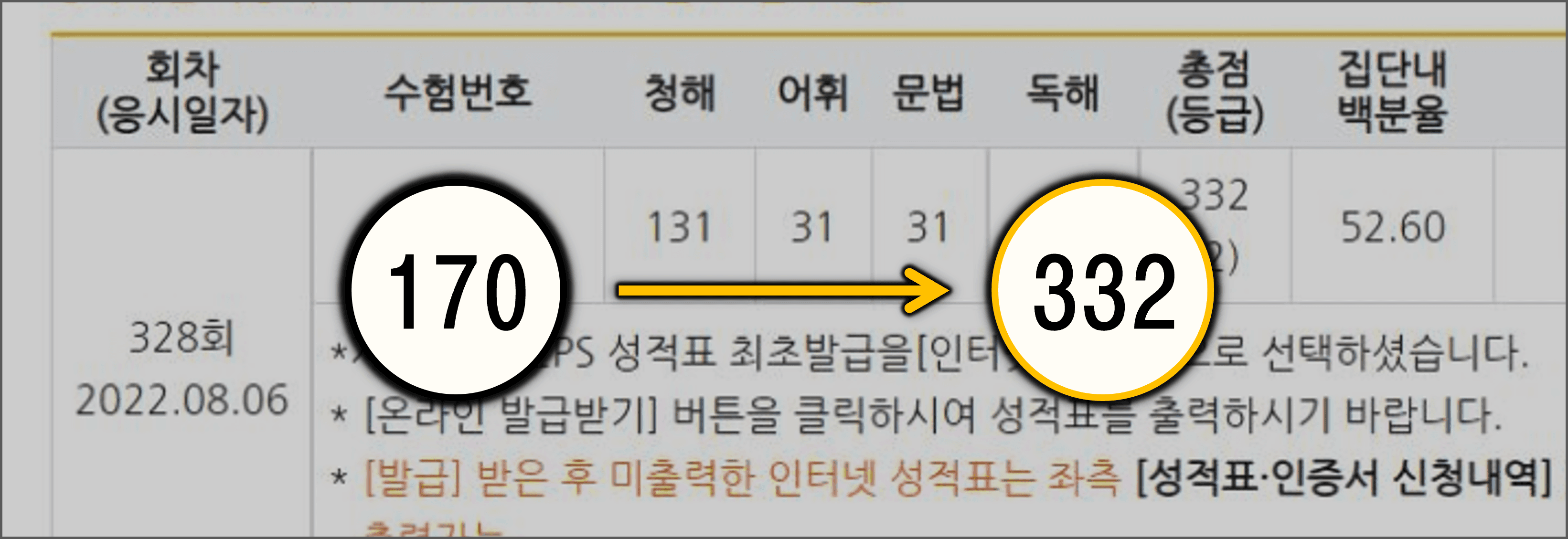 김영준