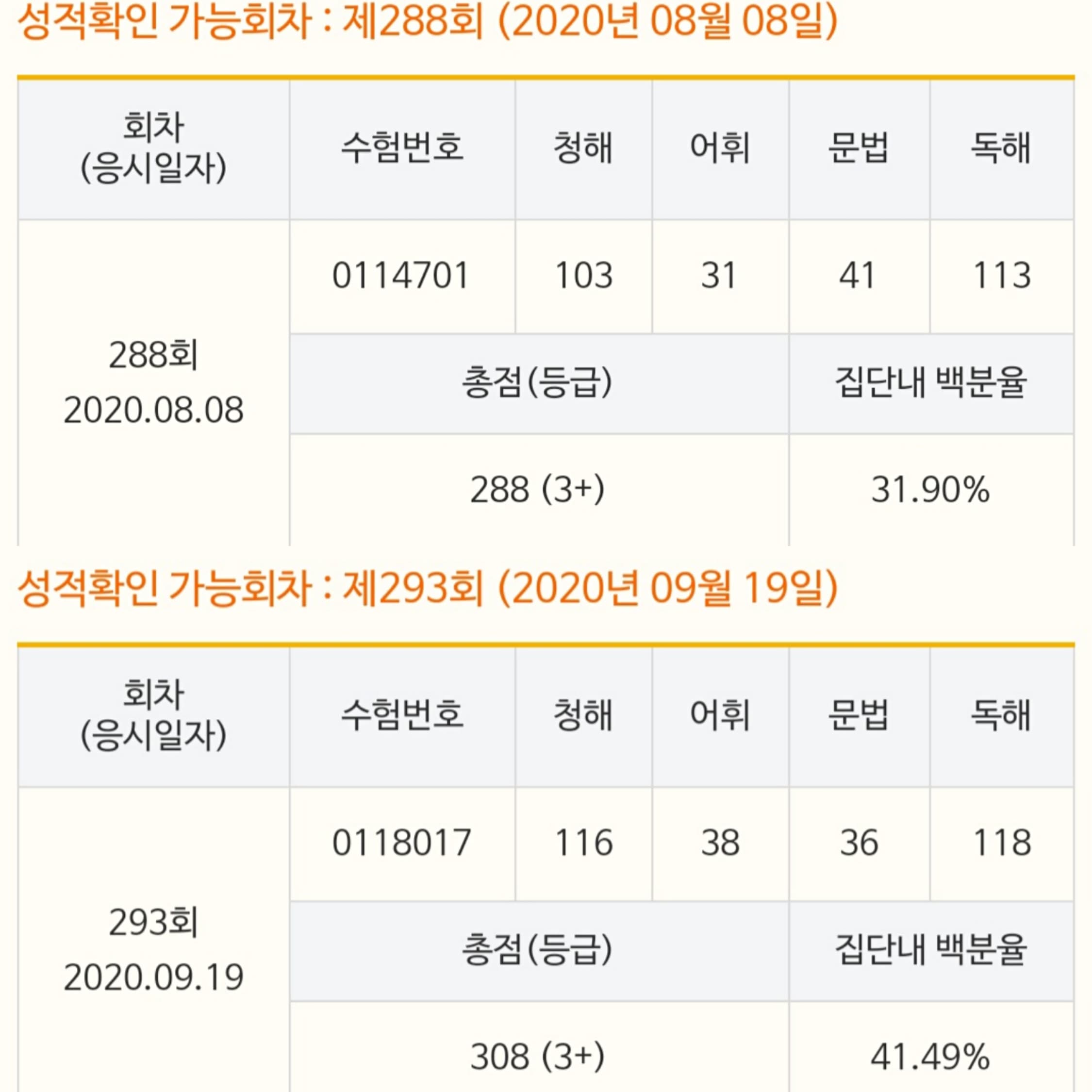 김나연