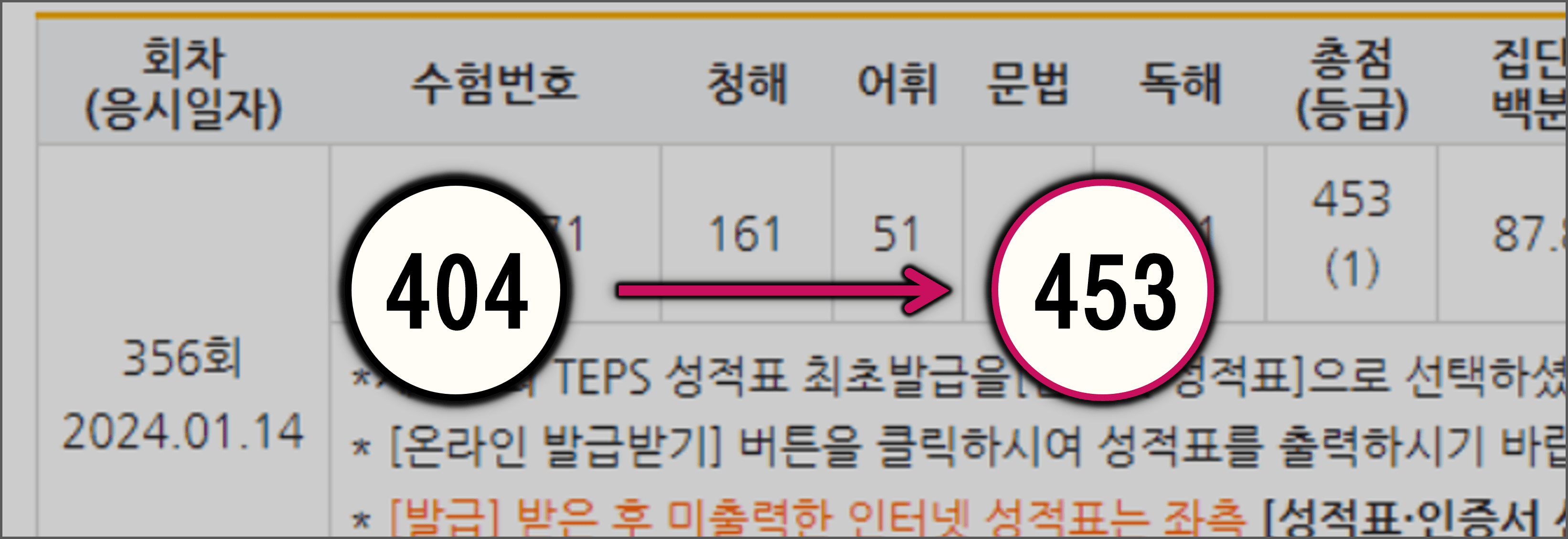기린아