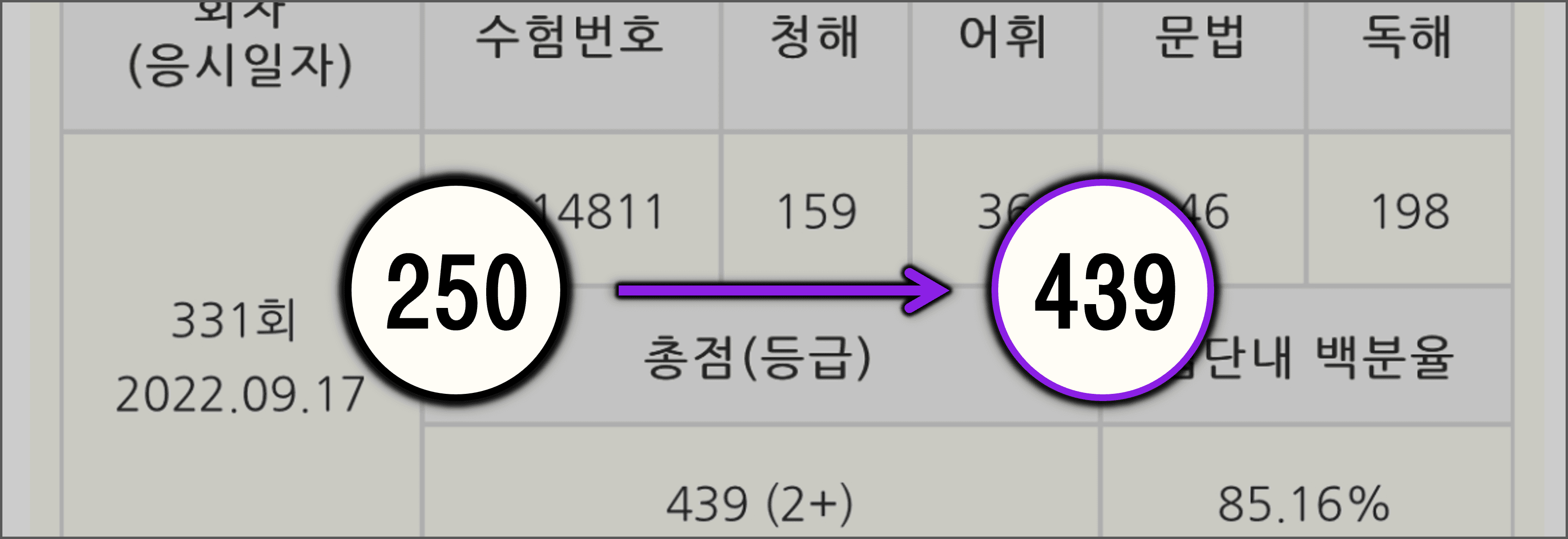 박미성
