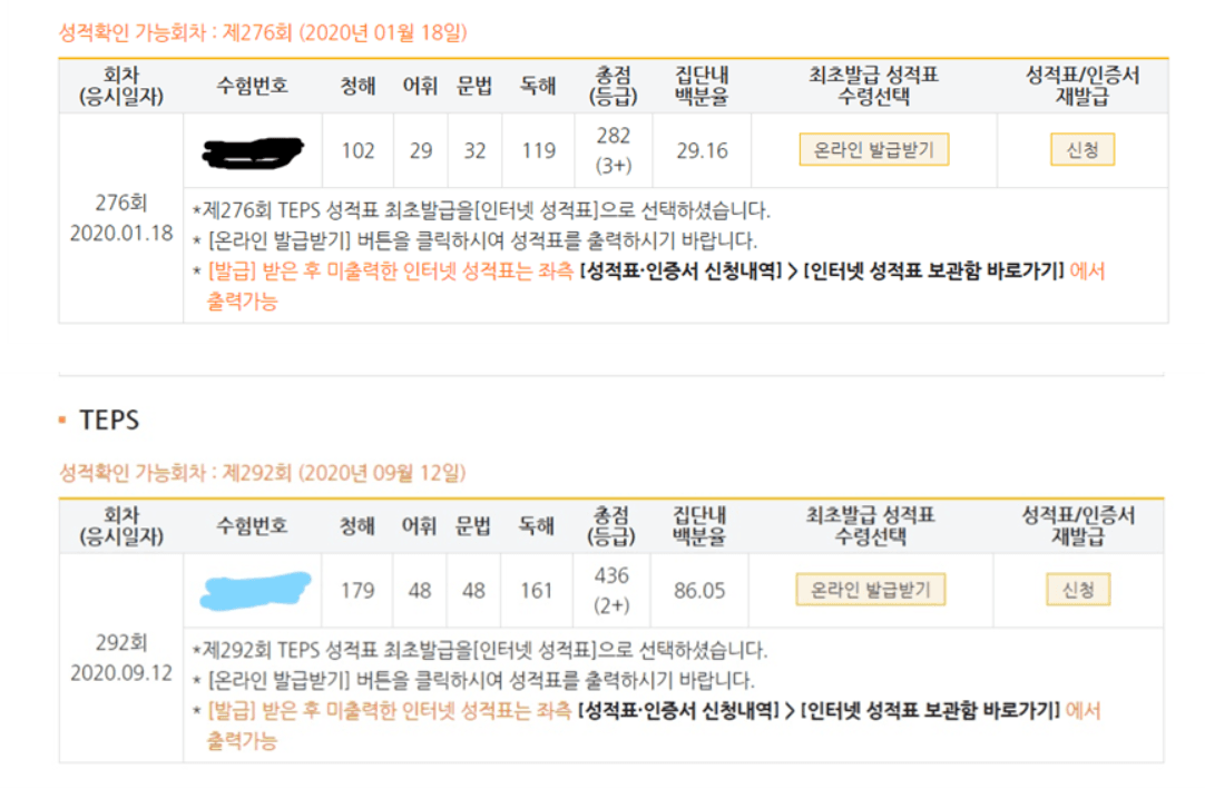 정지수
