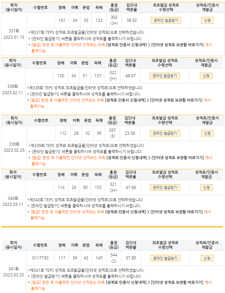 용권순