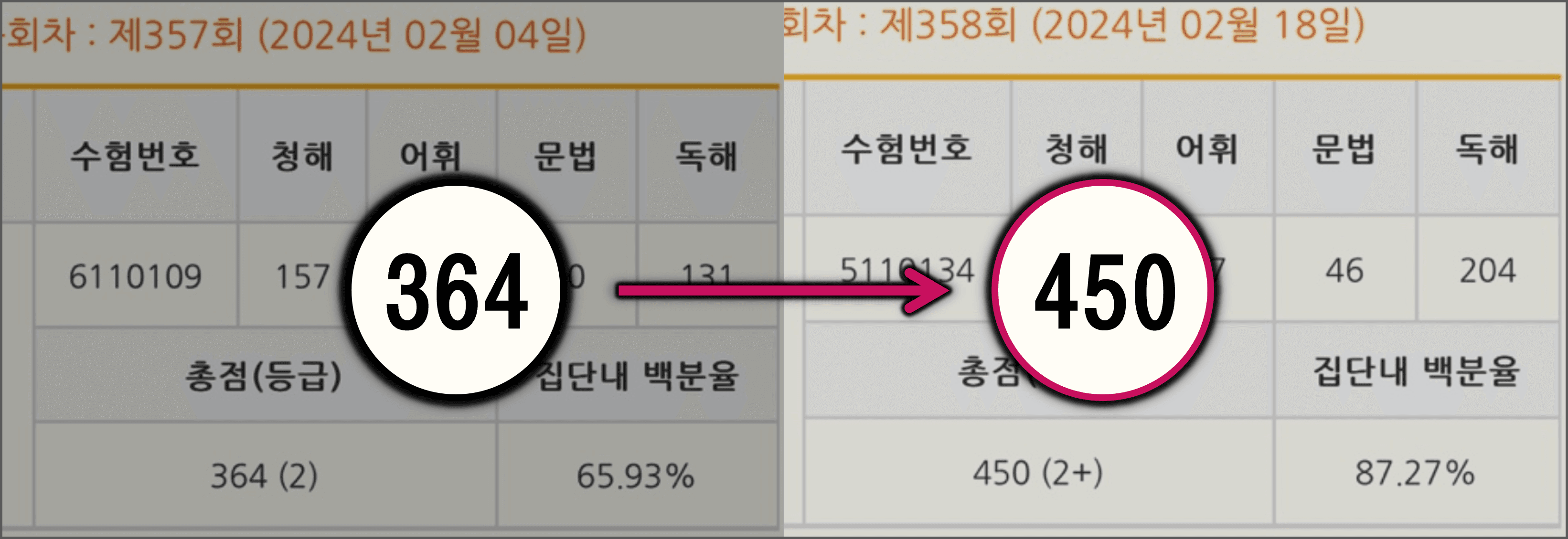 문런리