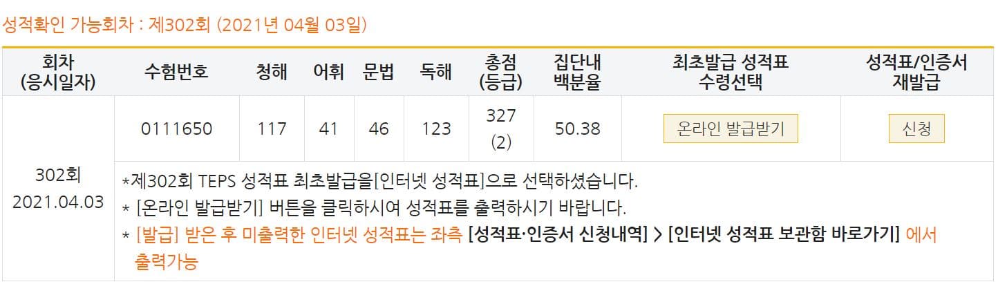 Hawoon