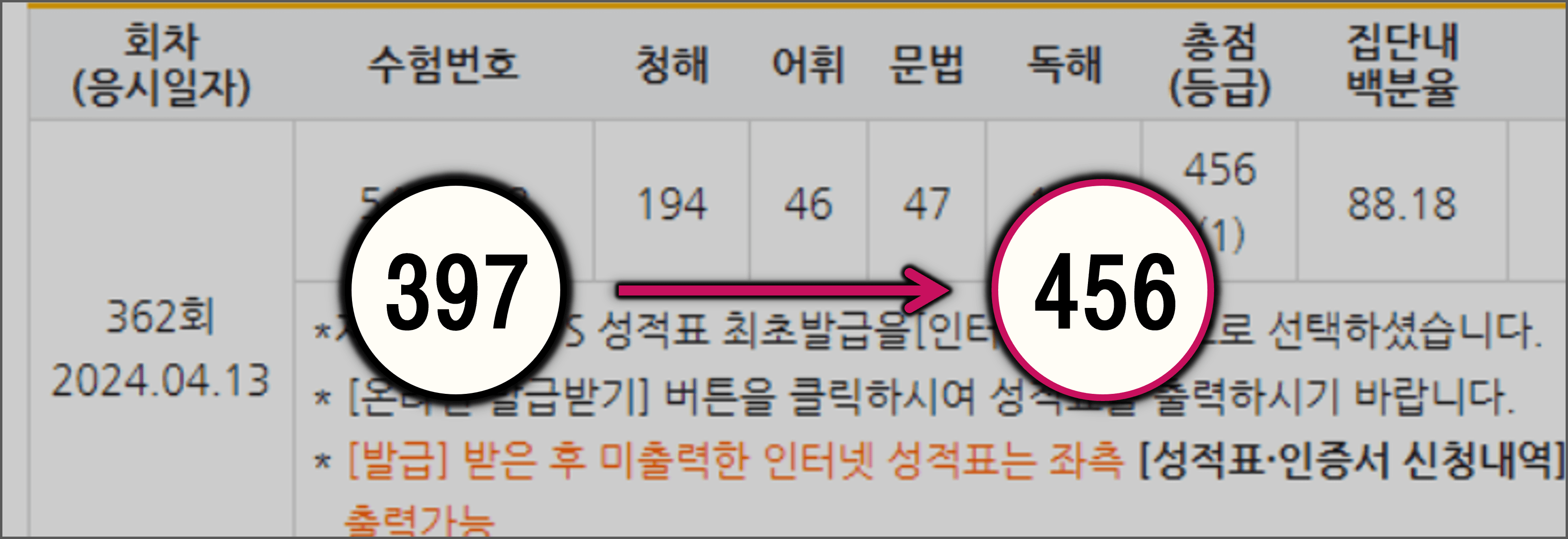 김민수