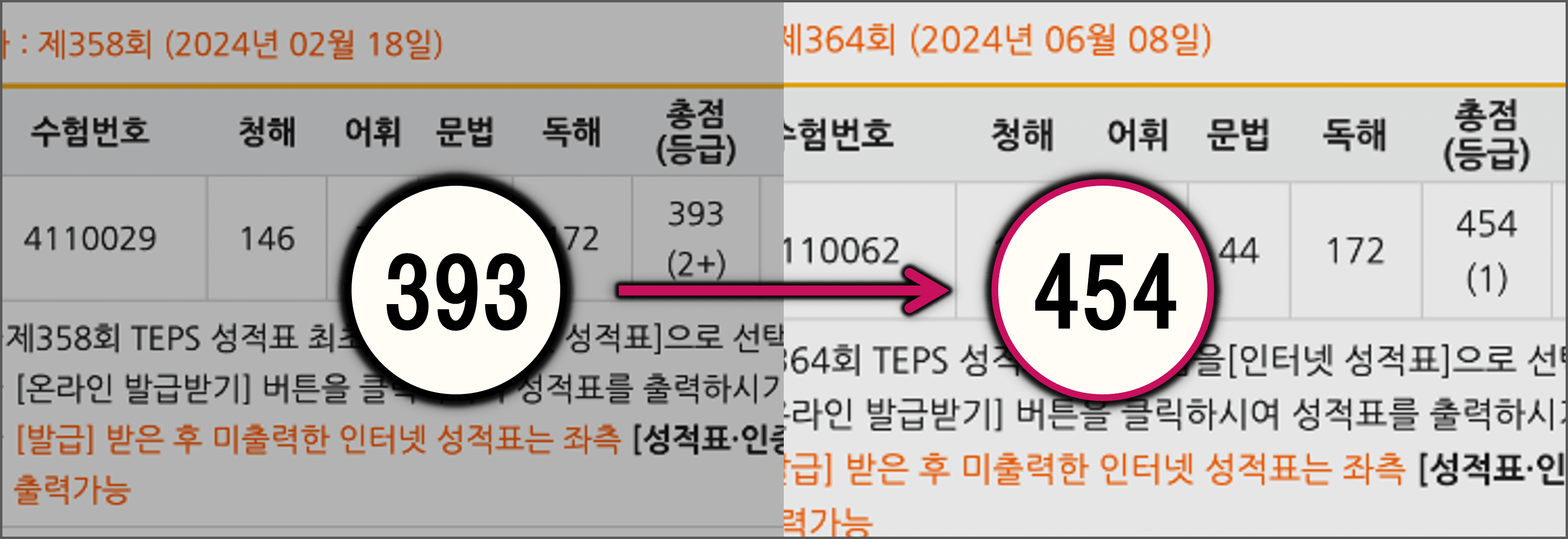 박윤경