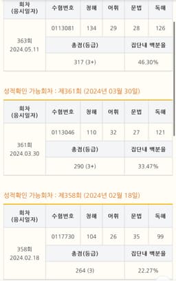 박가현