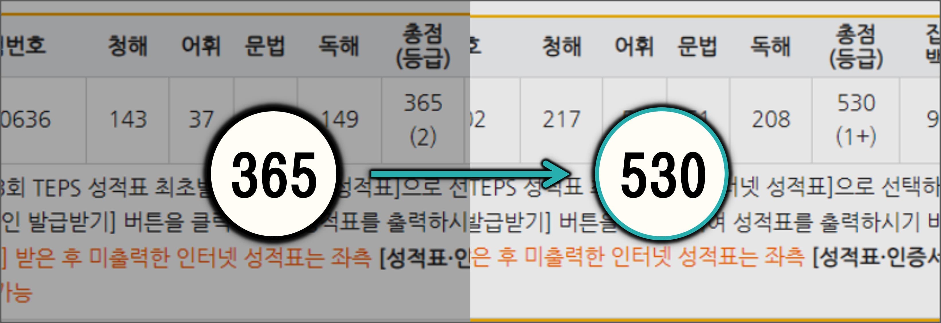 이상효