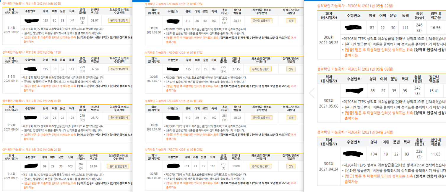 김도영