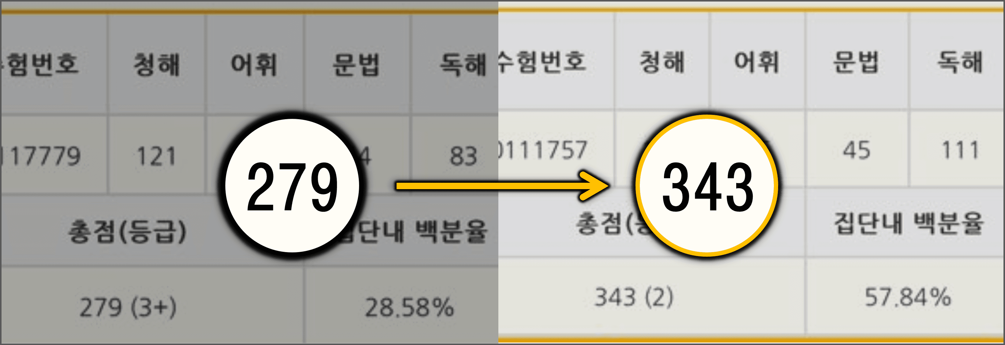 신현범