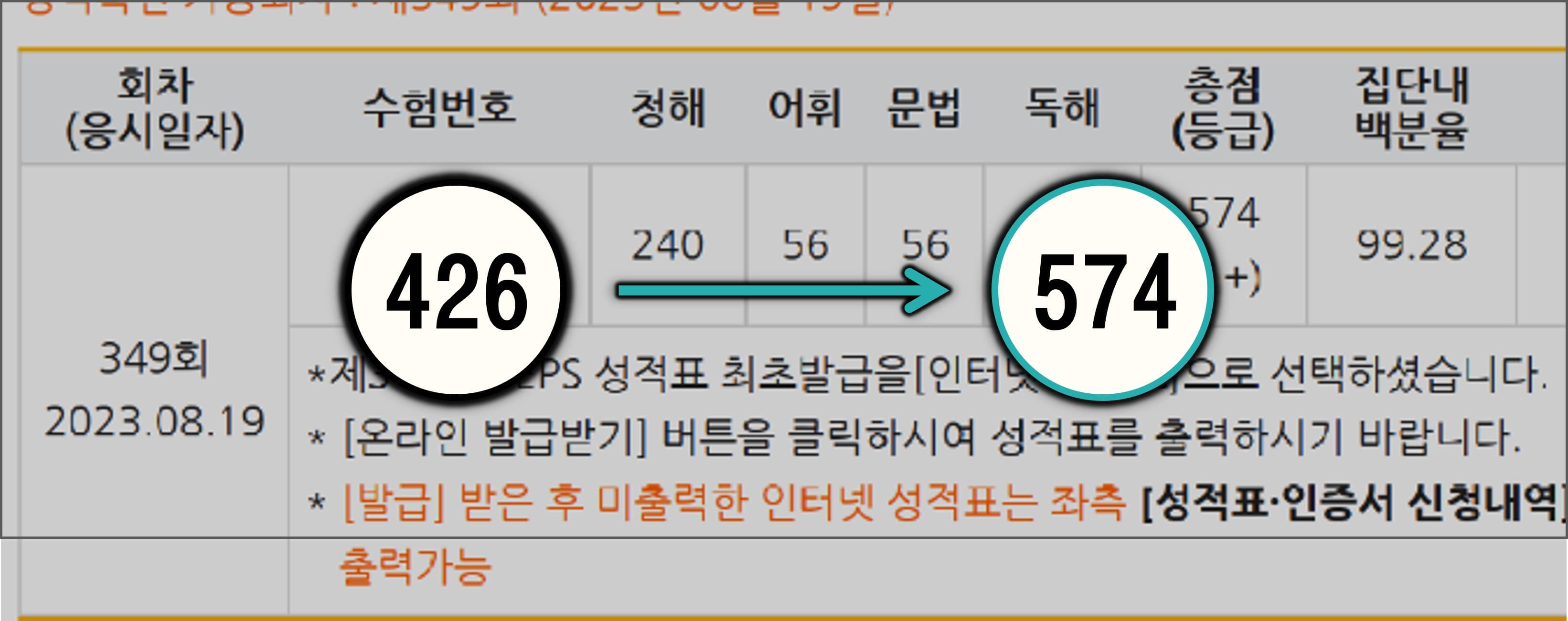이창훈