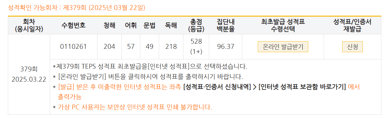 김익희