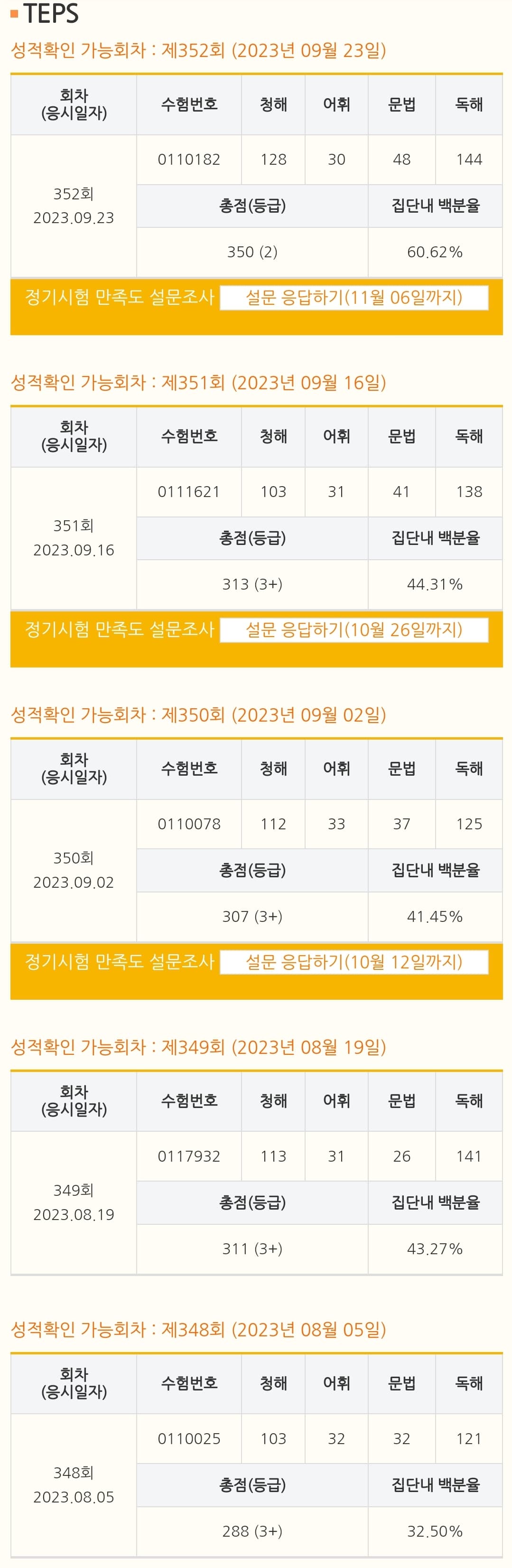 김홍옥