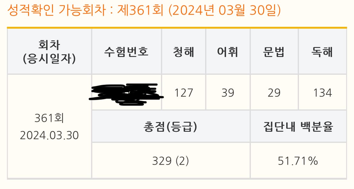 장현재
