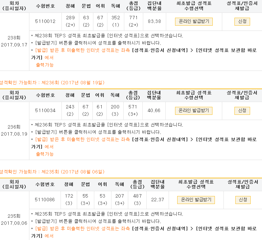 노국영