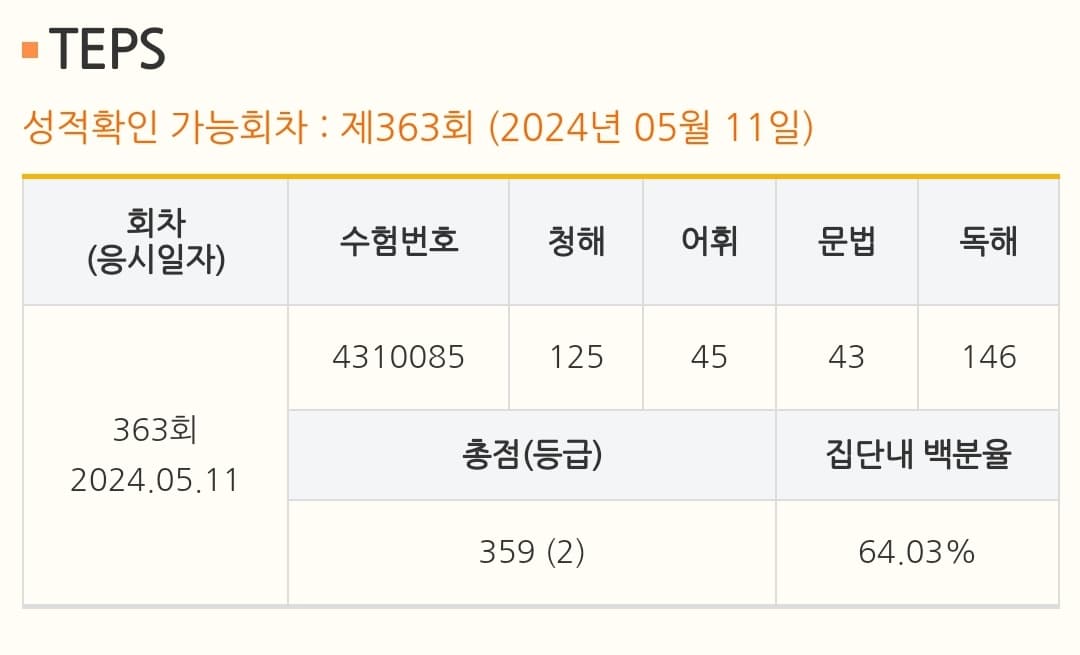 현재