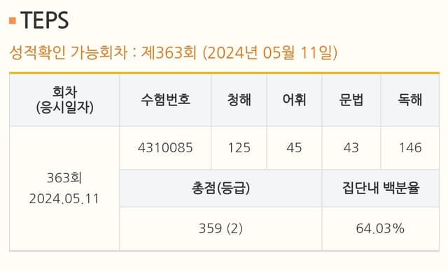 현재