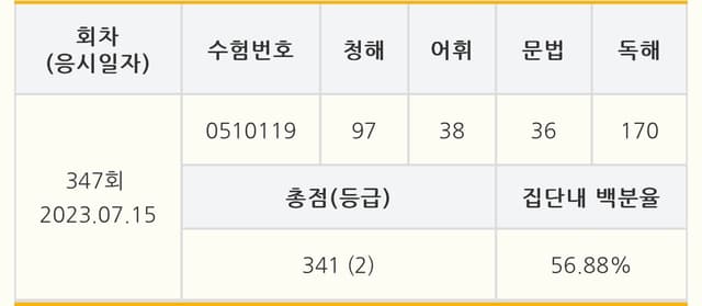 김성민
