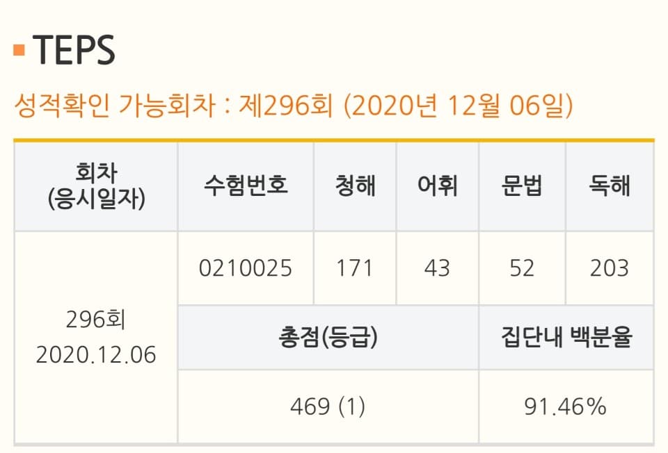 리버플로우스