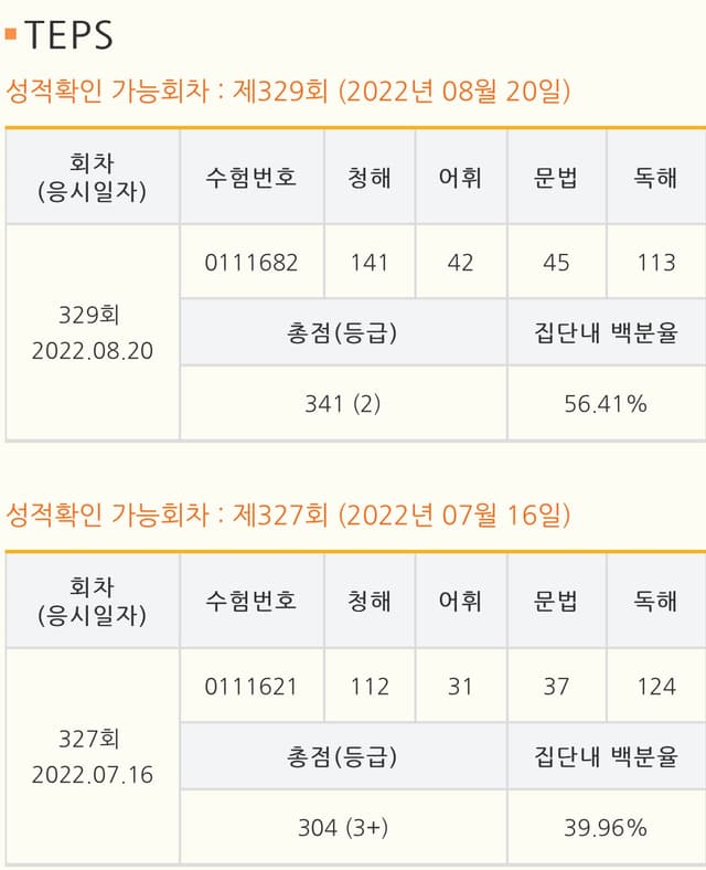 김주혜