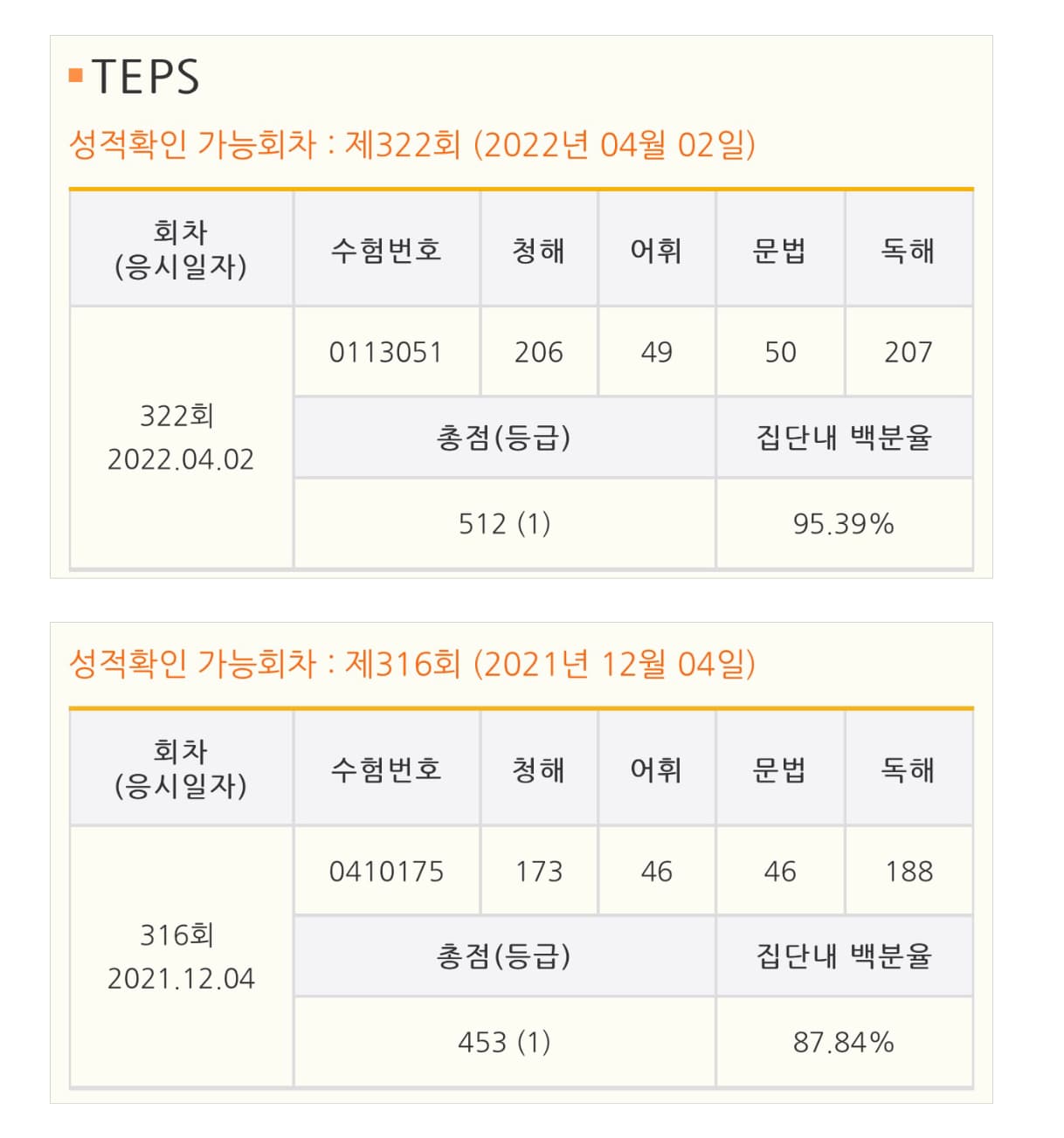 박현지