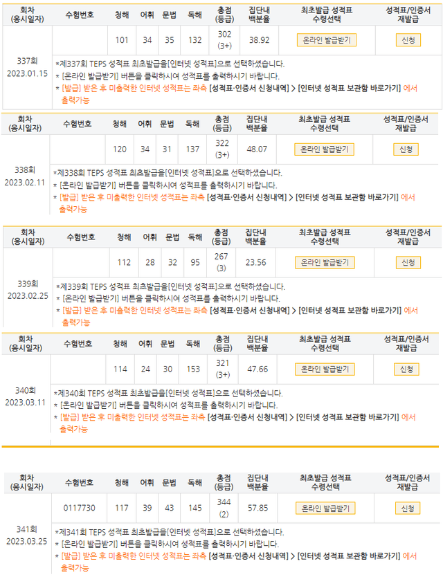 용권순