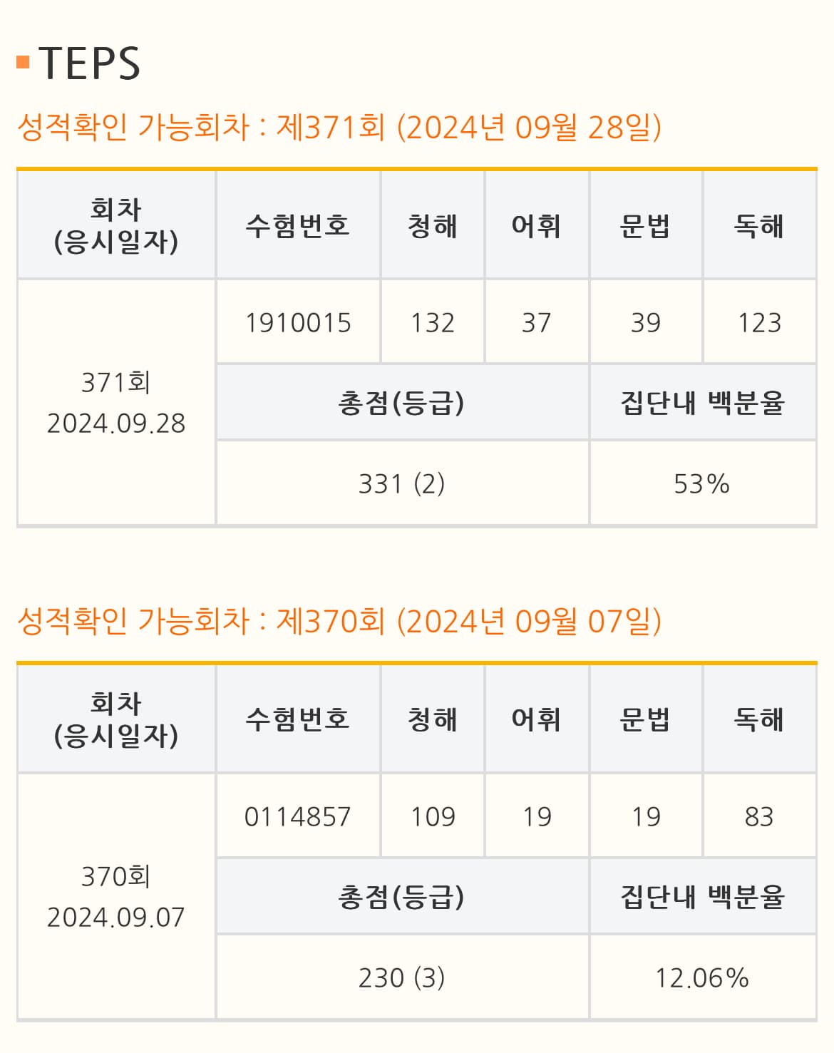 고건우