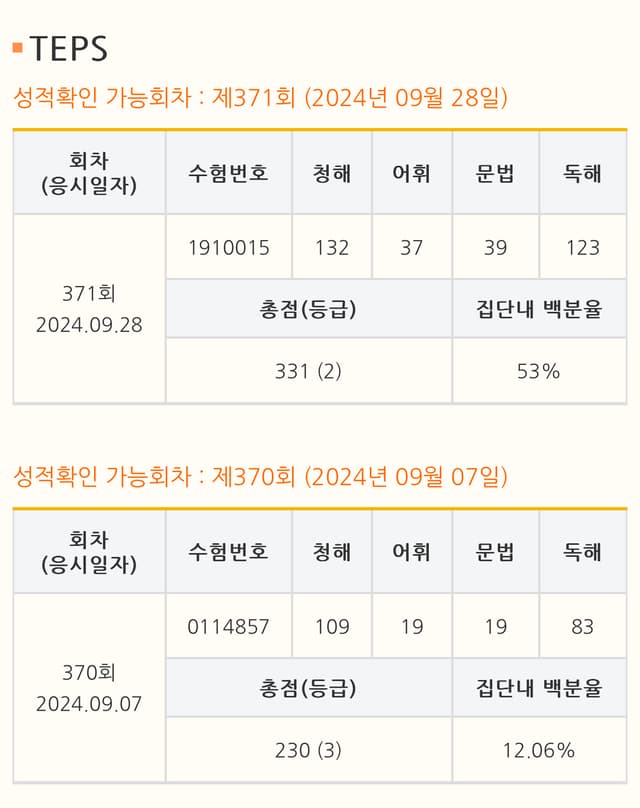 고건우