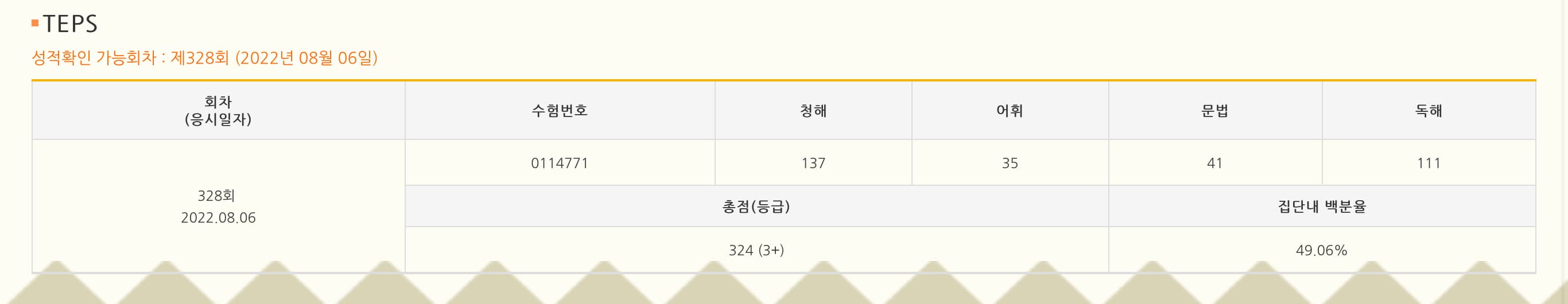 손세민