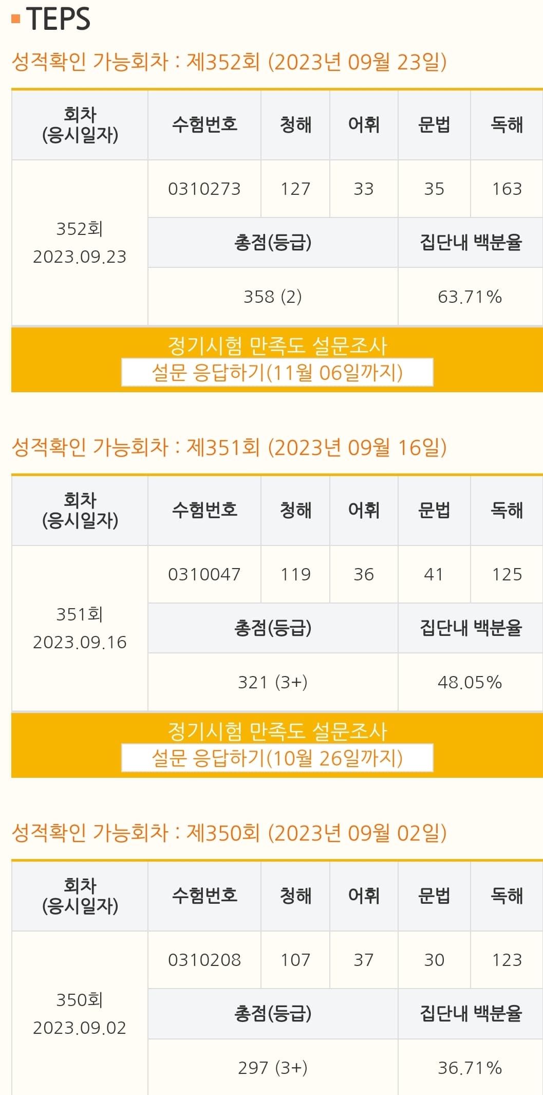 최준식