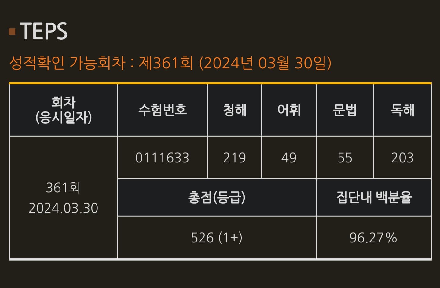 손형석