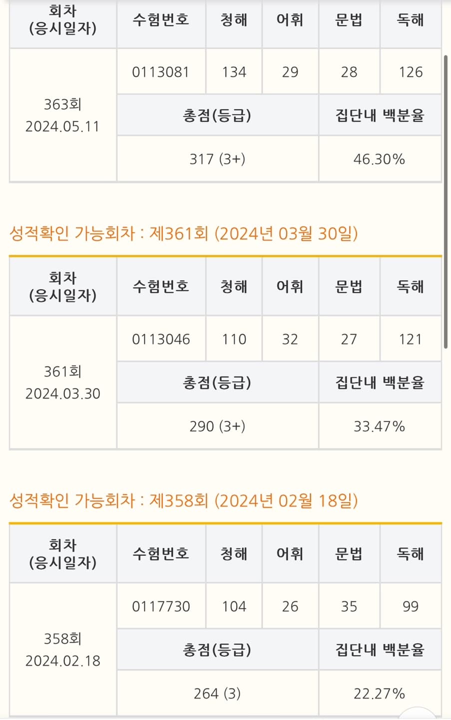 박가현