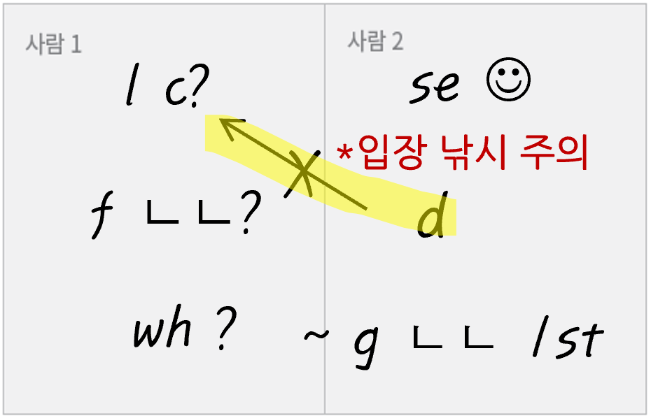 실제 노트테이킹 예시